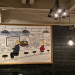 用戶對於RICH GARDEN 梅田中崎町店的評論圖