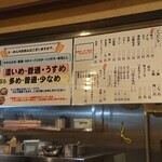 User's review image for ばんから 立川北口店