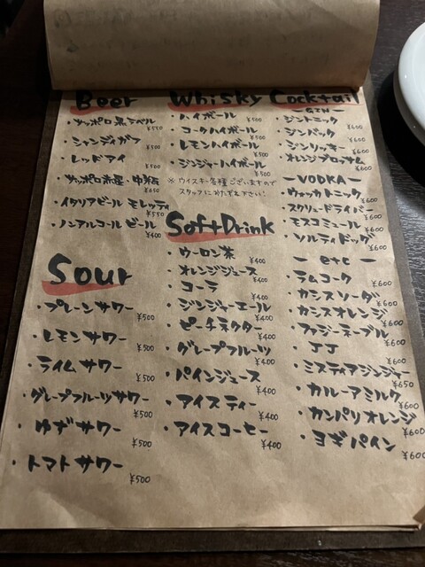 User's recommendation image for イタ屋 Amagaeru