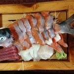 User's review image for 北海ホテル