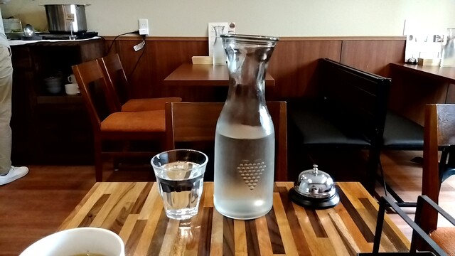 User's recommendation image for cafe brasserie ludique