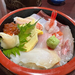 用戶對於三好寿し的評論圖