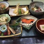 User's review image for ふじや