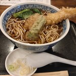 User's review image for 福招庵