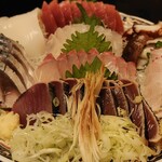 用戶對於酒田屋的評論圖