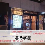 User's review image for 喜乃字屋