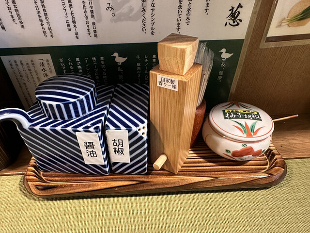 用户对于らーめん 鴨&葱的评论高清图