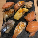 用户对于鮨・酒・肴 杉玉 伏見桃山的评论图