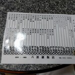 用户对于六波羅飯店的评论图