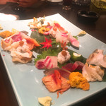 用戶對於旨い料理・旨い酒 じょうじ的評論圖