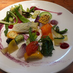 User's review image for いとう