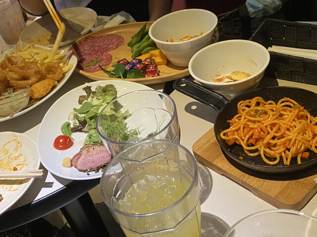 User's recommendation image for カラオケの鉄人 新橋店