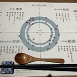 用戶對於虎連坊 八重洲店的評論圖