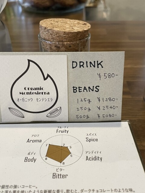 User's recommendation image for カフェ タレス