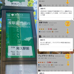 用戶對於食事処 酒肴 浅草 水口的評論圖