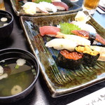 用戶對於味処 丸万的評論圖