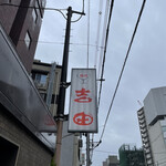 用戶對於焼肉の吉田 本店的評論圖