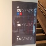 User's review image for マクドナルド 秋葉原昭和通り店