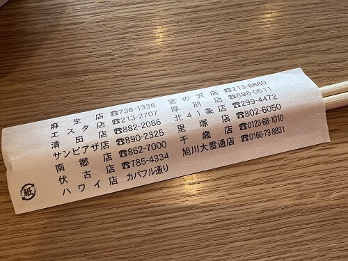 用戶對於とんかつ玉藤 旭川大雪通店的評論圖