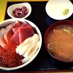 用戶對於はこだて浪漫館的評論圖