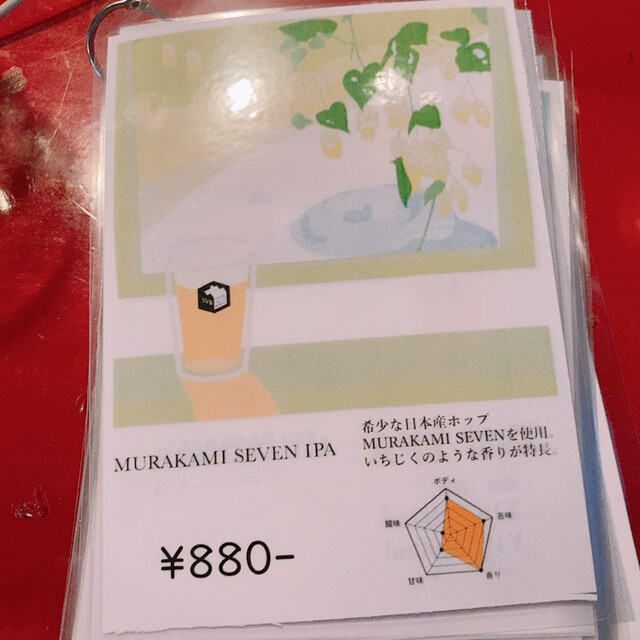 User's recommendation image for ダーツ＆BAR Zooooo