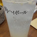用户对于大衆酒場 坂本商店 門前仲町店的评论图
