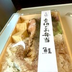 用戶對於グランドキヨスク 京都店的評論圖