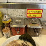 用戶對於博多天神 新宿東口駅前店的評論圖