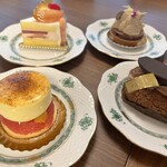 User's review image for equilibre