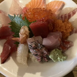 User's review image for °F/CONCEPT