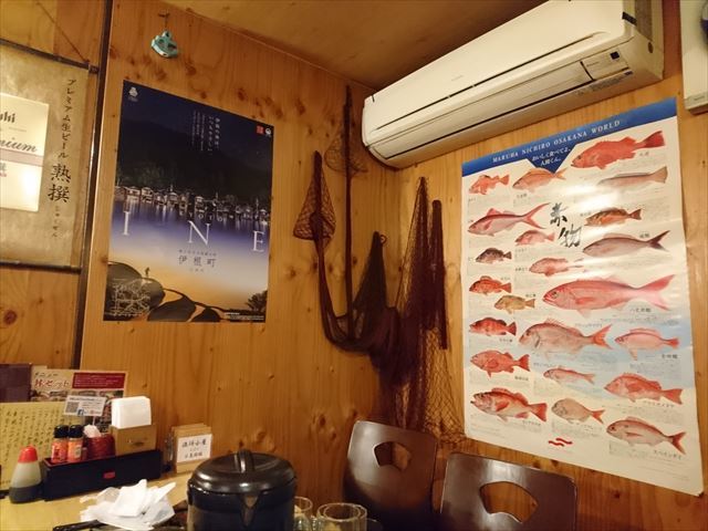 用户对于舞鶴港 漁師小屋的评论高清图