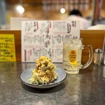 用户对于居酒屋ニューシンマチ的评论图