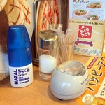 用戶對於ジョナサン 仙川店的評論圖