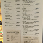 用戶對於天濱 調布パルコ店的評論圖