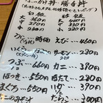 用戶對於市場亭的評論圖