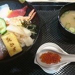 用户对于高木鮮魚店的评论图
