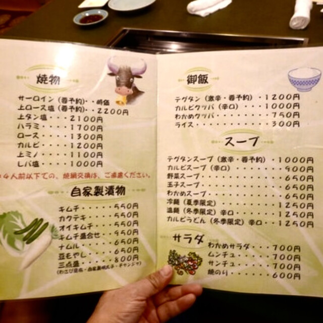 User's recommendation image for 和田