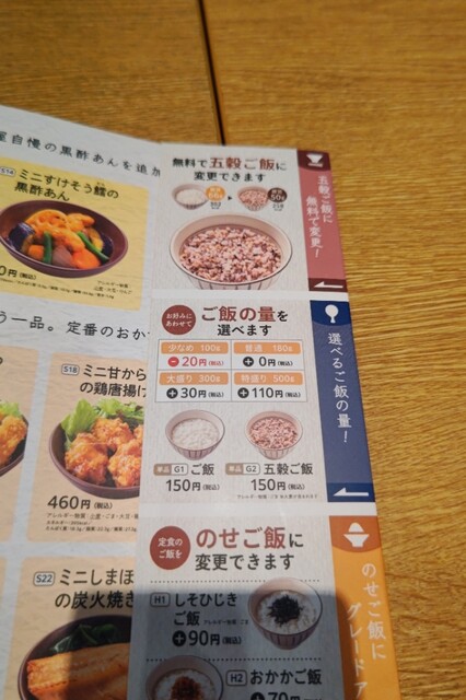 用户对于大戸屋 中野北口店的评论高清图