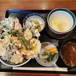 用戶對於はも・天然ふぐ 銀座 福和的評論圖