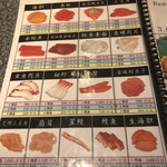 User's review image for 若狭家 難波店