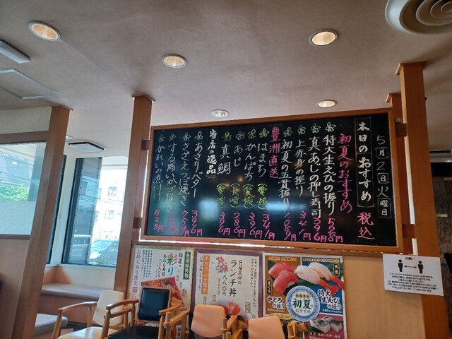 User's recommendation image for 魚屋路 花小金井店