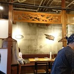 User's review image for さかなづき