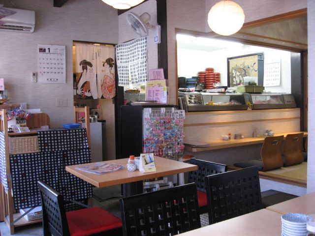 用户对于すし成的评论图