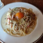 User's review image for ゴールドロフト