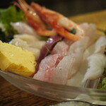 User's review image for 北海道料理 かすべ