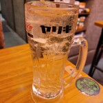 用戶對於もつ焼き 煮込み ヤリキ 上野支店的評論圖