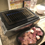 用戶對於卸)新宿食肉センター極 恵比寿店的評論圖