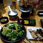 用戶對於串鳥 栄通店的評論圖