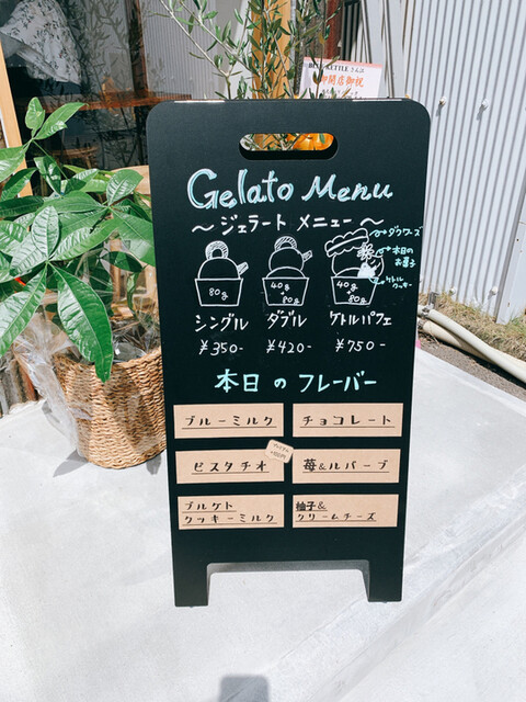 User's recommendation image for BLUE KETTLE