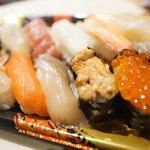用戶對於鮮魚にしざわ 三越札幌店的評論圖